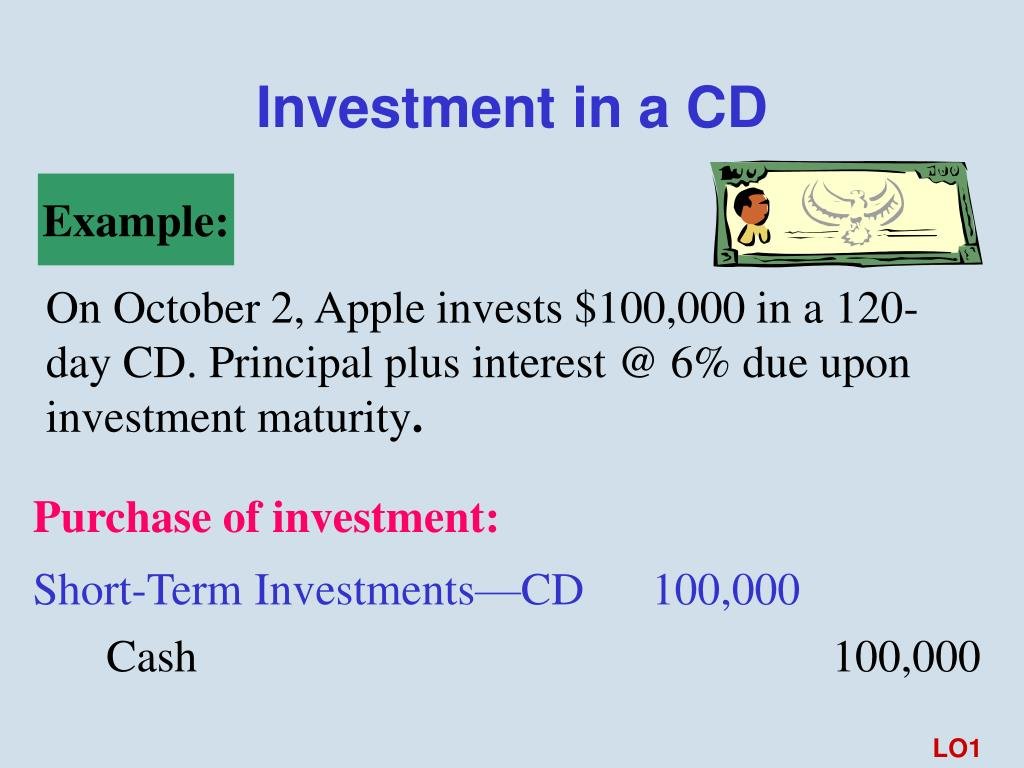 Ideal Scenarios for CD Investments Matching Strategies to Your Goals